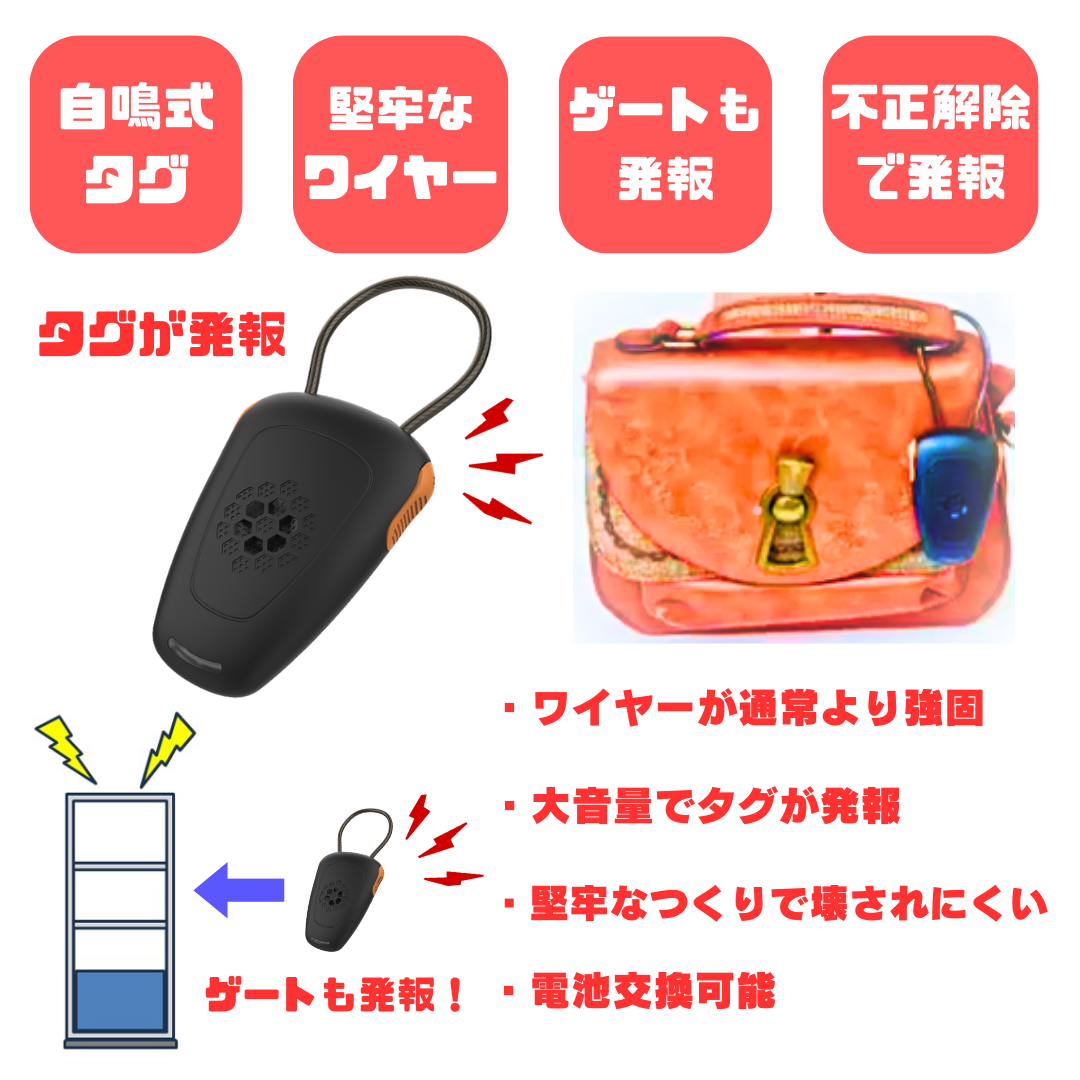 7d17da193e78959a55875c0becdf1f