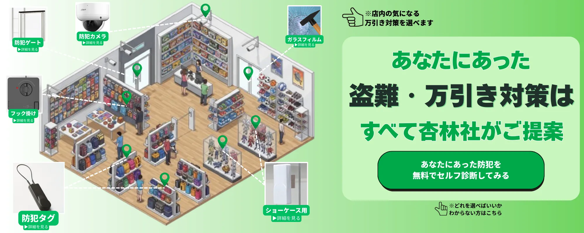 万引き対策の株式会社杏林社